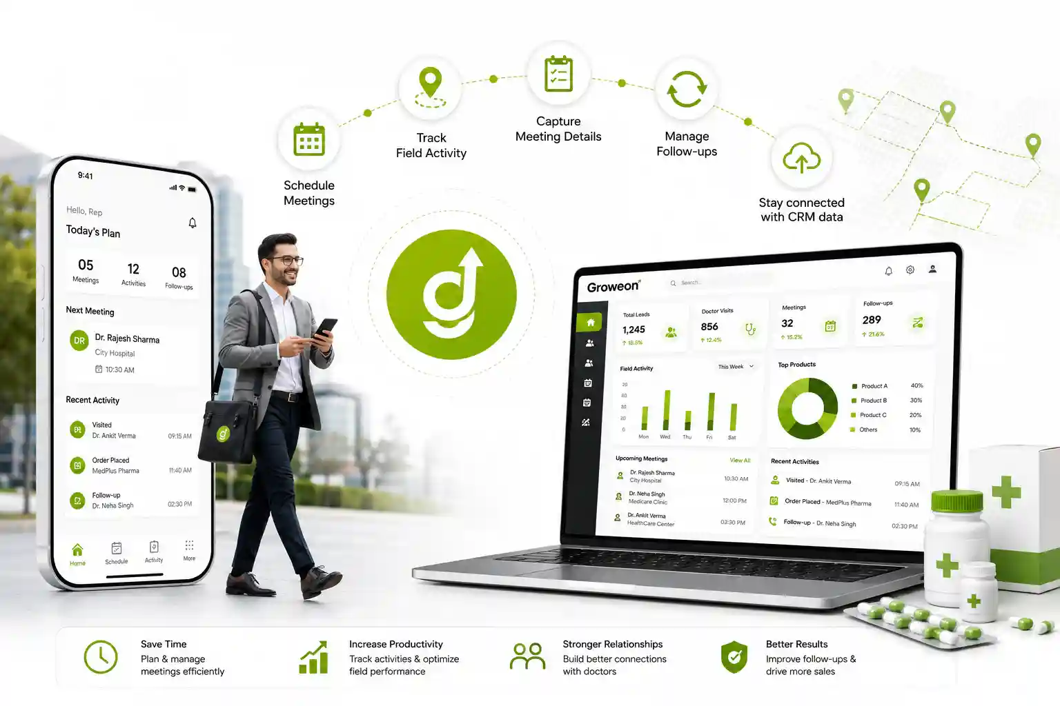 Pharma CRM for Field Sales Teams